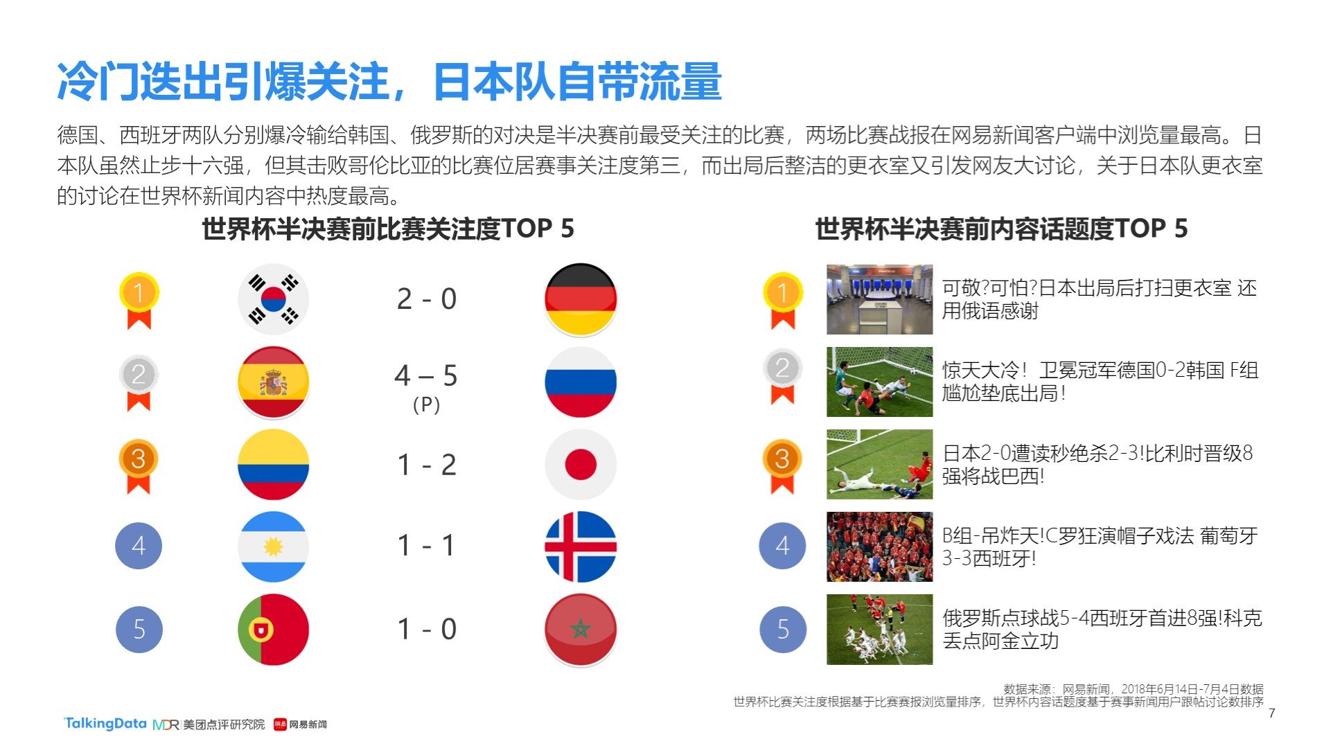 们不仅